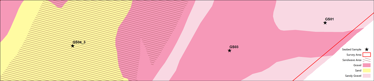 seabed classification